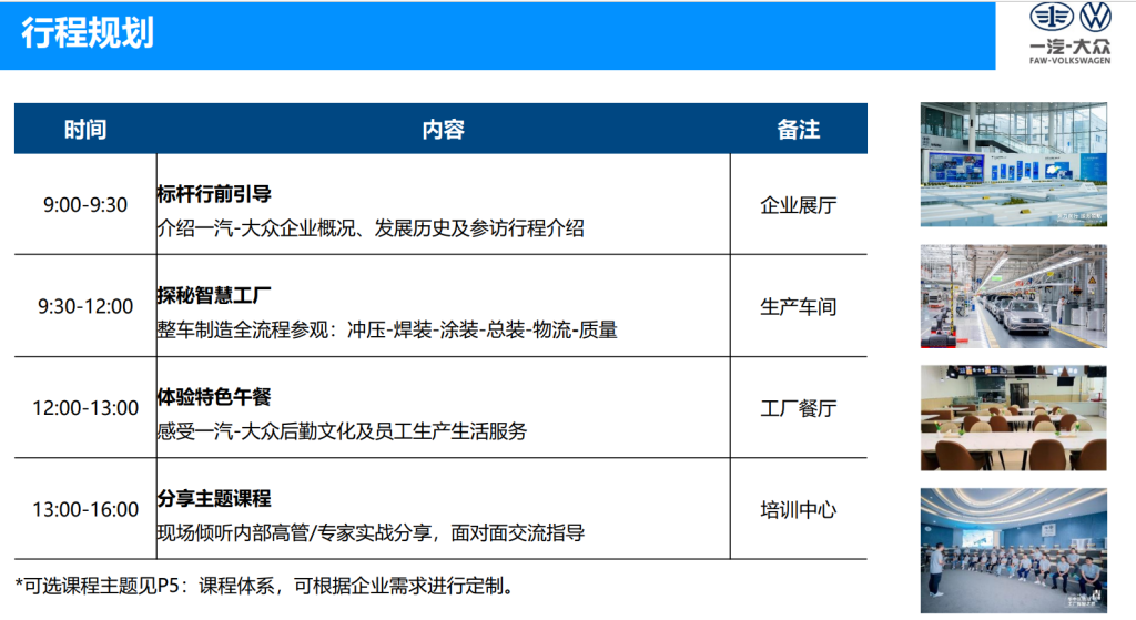 参观青岛一汽大众工厂