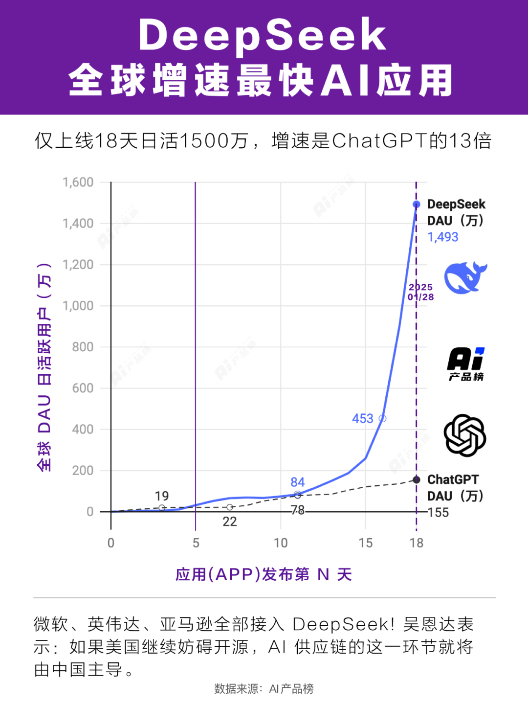 640?from=appmsg