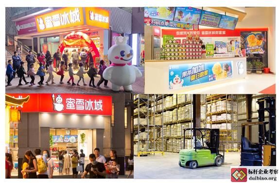 参观新零售爆品企业 考察蜜雪冰城