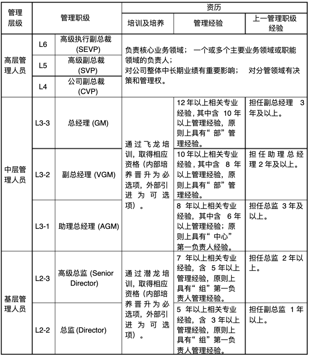 640?wx_fmt=png&wxfrom=5&wx_lazy=1&wx_co=1&tp=webp