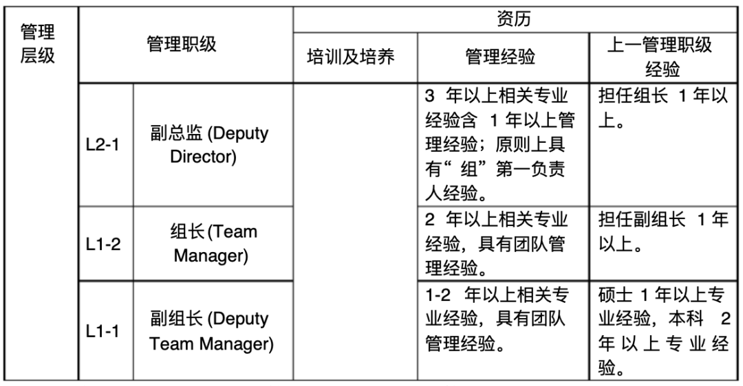 640?wx_fmt=png&wxfrom=5&wx_lazy=1&wx_co=1&tp=webp