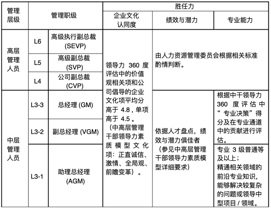 640?wx_fmt=png&wxfrom=5&wx_lazy=1&wx_co=1&tp=webp
