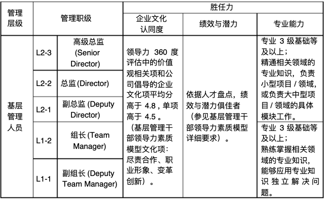 640?wx_fmt=png&wxfrom=5&wx_lazy=1&wx_co=1&tp=webp