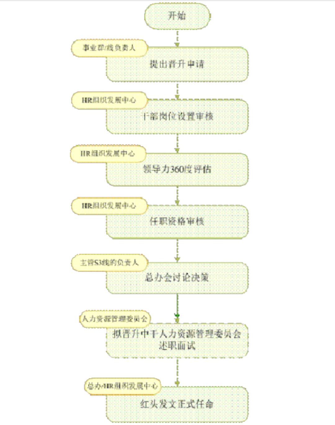 640?wx_fmt=png&wxfrom=5&wx_lazy=1&wx_co=1&tp=webp