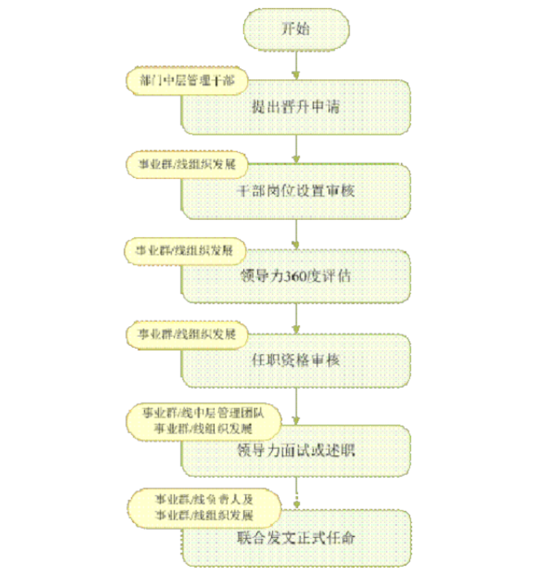 640?wx_fmt=png&wxfrom=5&wx_lazy=1&wx_co=1&tp=webp