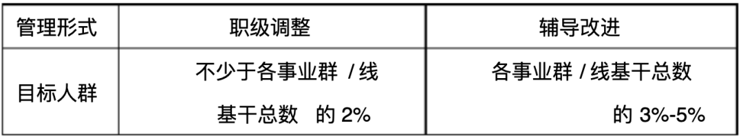 640?wx_fmt=png&wxfrom=5&wx_lazy=1&wx_co=1&tp=webp