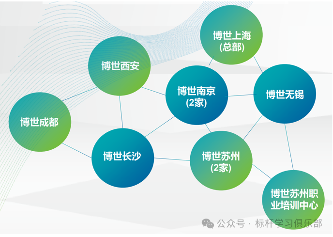 640?wx_fmt=png&from=appmsg&watermark=1