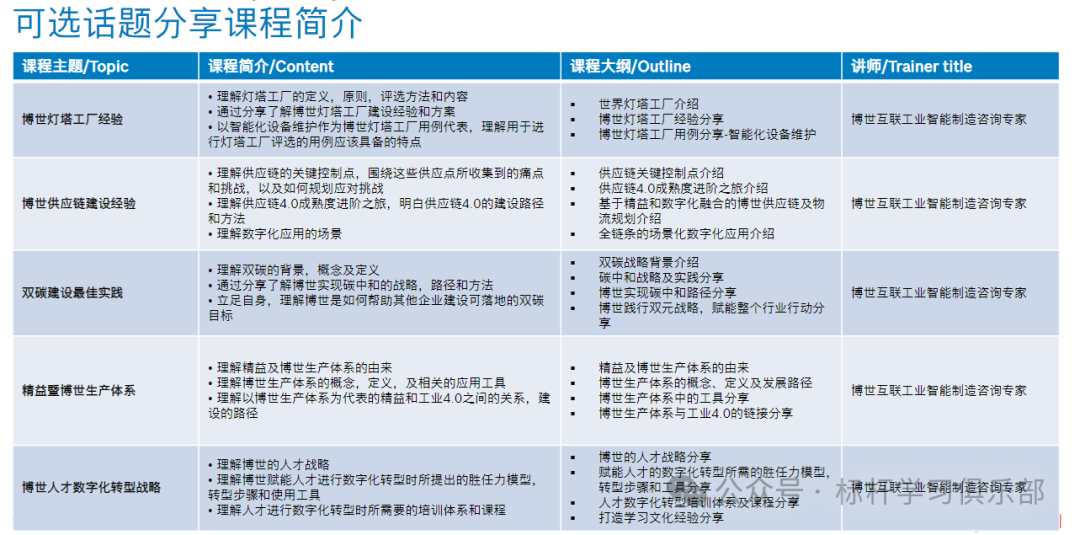 640?wx_fmt=png&from=appmsg&watermark=1