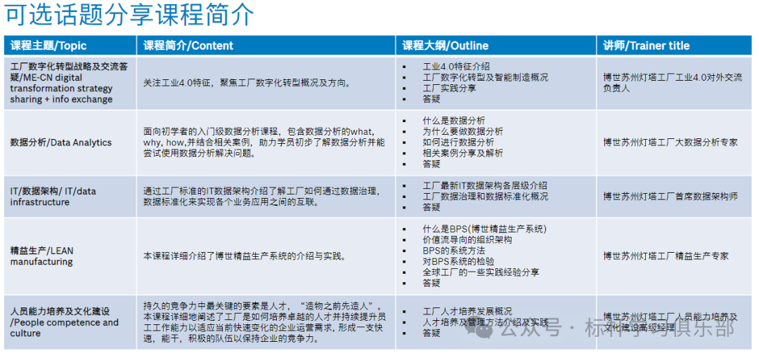 640?wx_fmt=png&from=appmsg&watermark=1