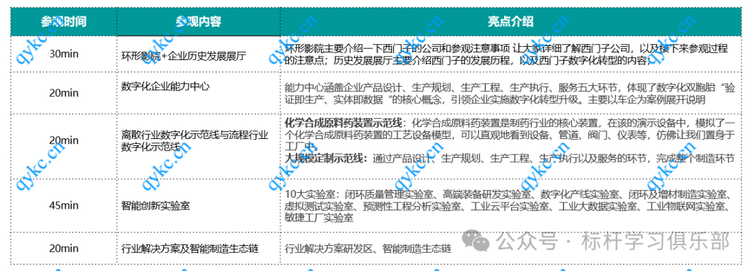 640?wx_fmt=png&from=appmsg&watermark=1