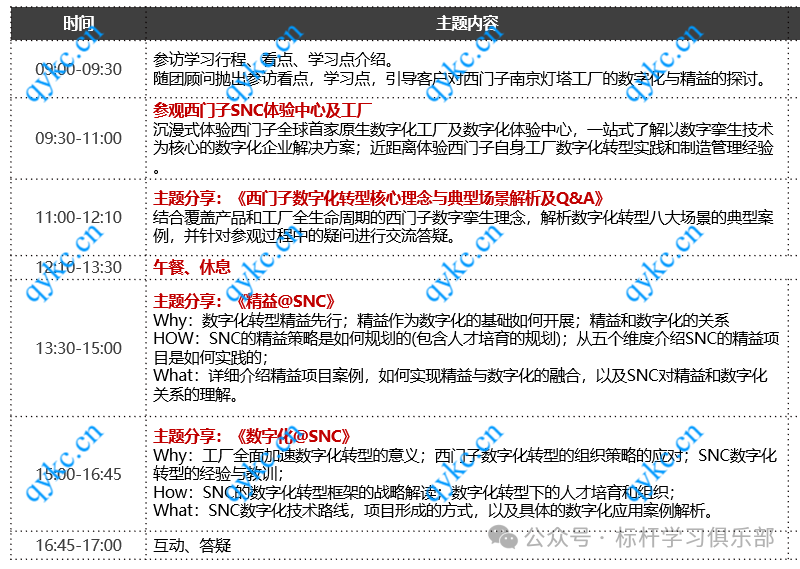 640?wx_fmt=png&from=appmsg&watermark=1